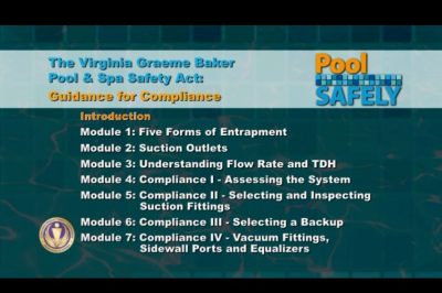 video screenshot outlining the 7 modules of compliance.