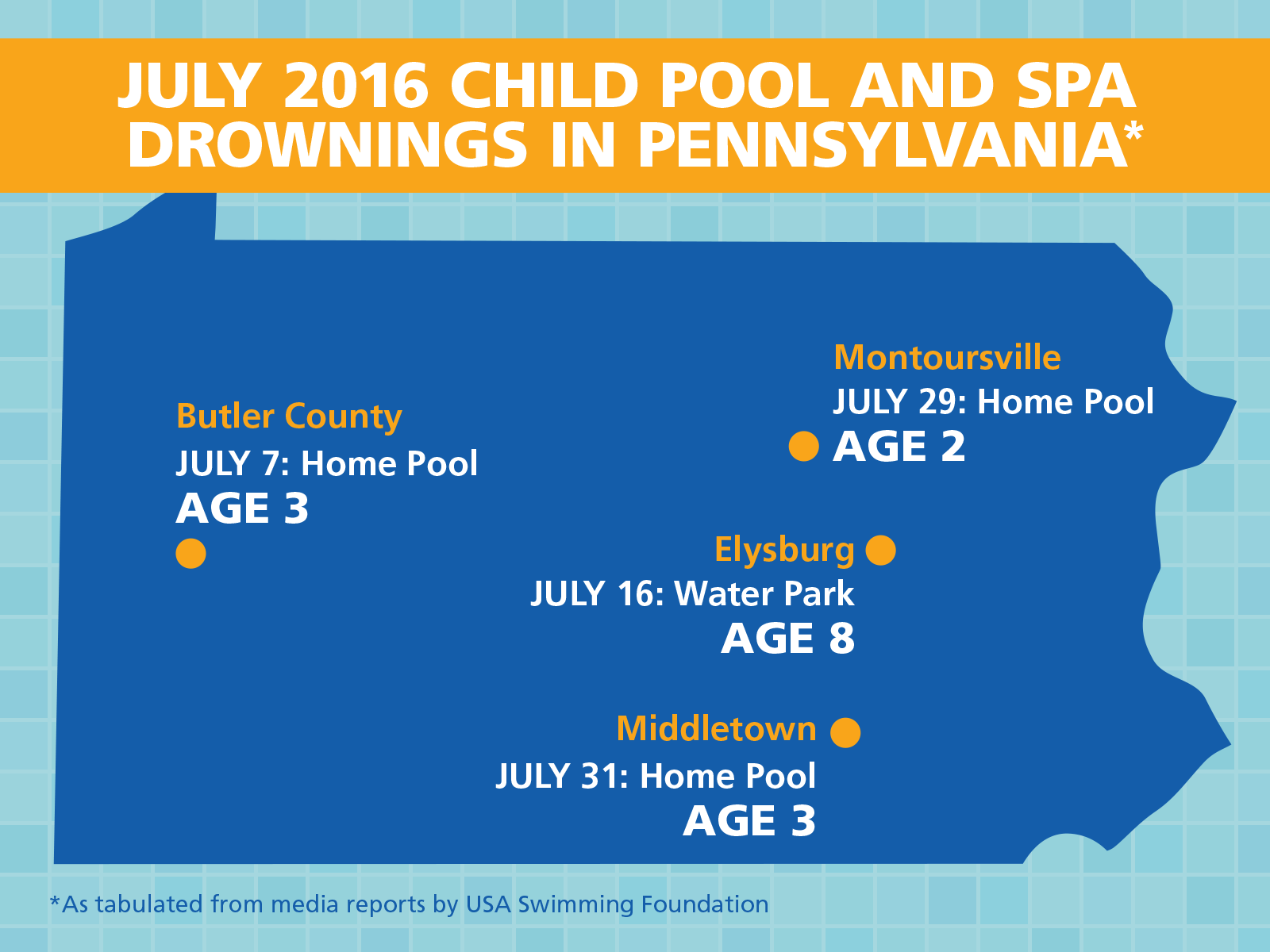 July 2016 child pool and spa drowning in Pennsylvania