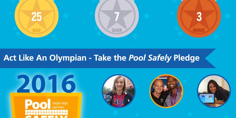 pictures of olympians taking the pledge