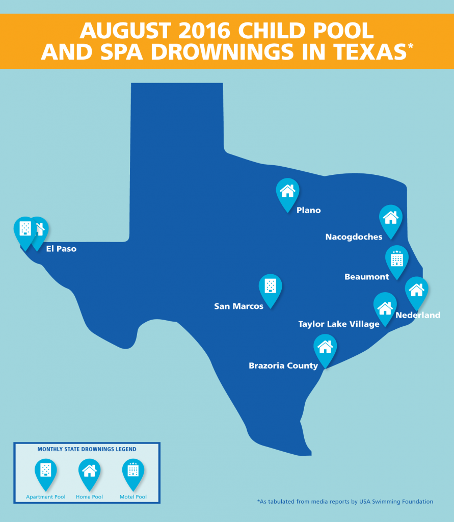 Texas experienced nine fatal child drownings during the month of August