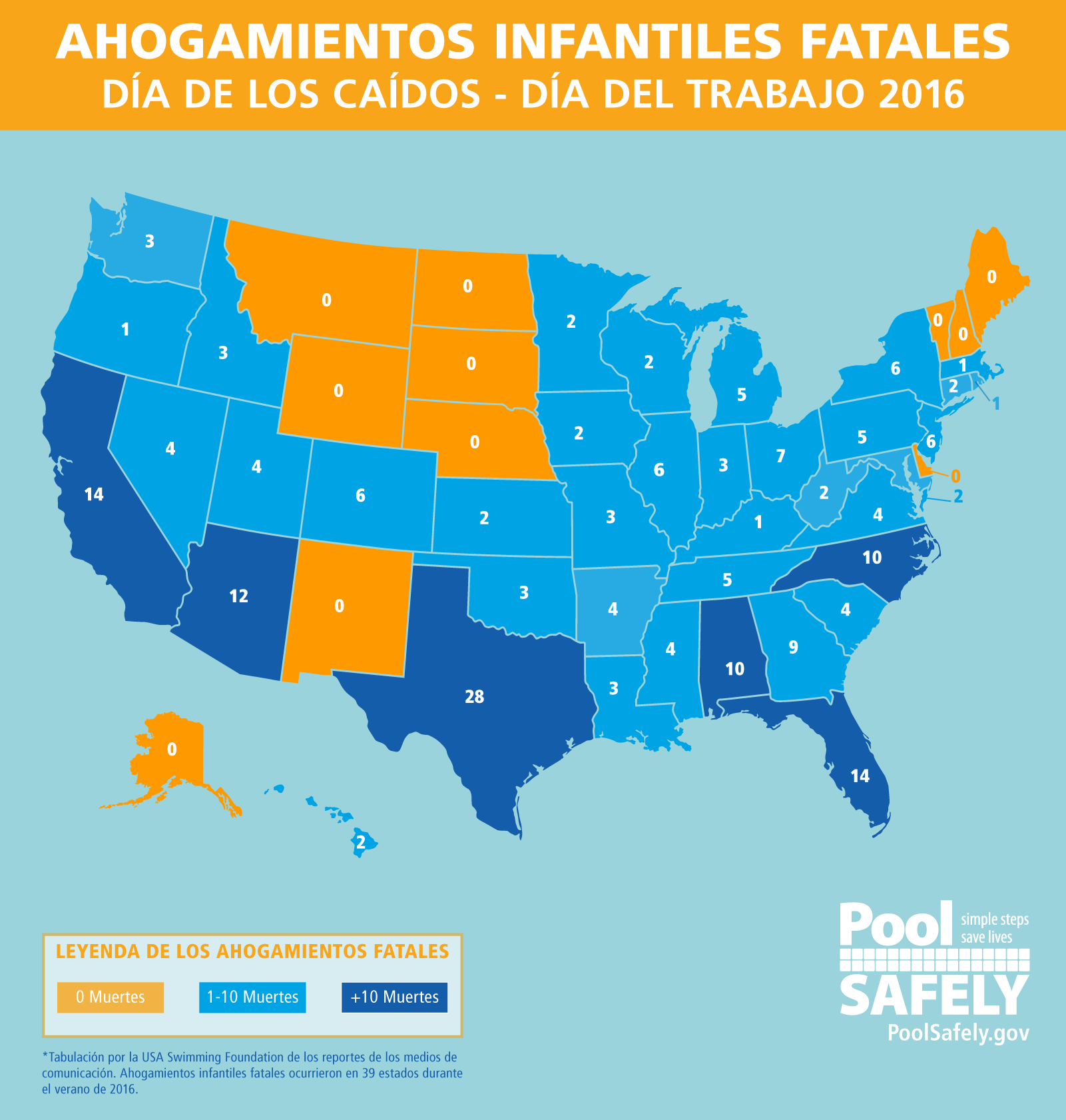 map of the number of drowning deaths per state for the summer of 2016.