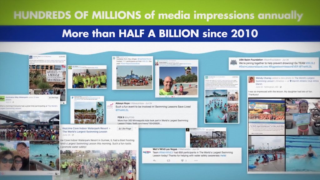 Social media screenshots showcasing media impressions