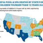 statistics about drowning by state.