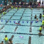 A birds eye view of a large pool with children sitting around the sides.