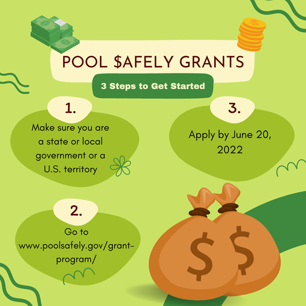Pool safely grants: 3 steps to get started. 1 Make sure you are a state or local government or a U.S. territory. 2 Go to www.poolsafely.gov/grant-program/. 3 Apply by June 20, 2022