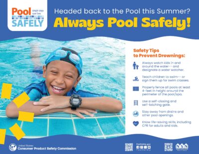Neighborhood Safety Tip Poster